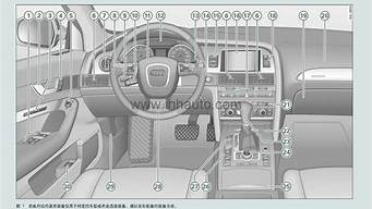 奥迪a6l汽车维修书_奥迪a6维修资料
