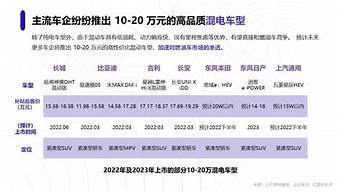 新能源汽车 股票_新能源汽车股票前十名