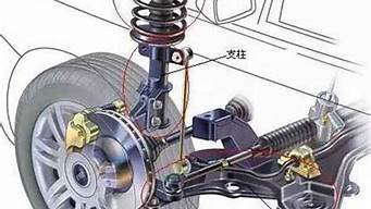 霸锐汽车避震器怎么拆_霸锐汽车避震器怎么