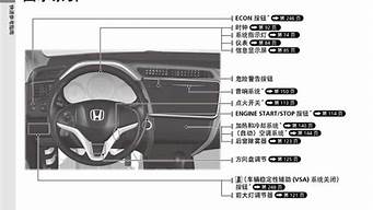 锋范汽车说明书最新版_本田锋范车说明书