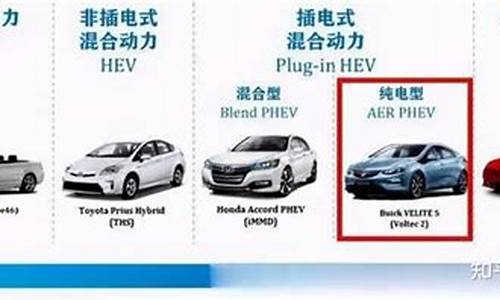 新能源汽车定义和分类表格_新能源汽车定义