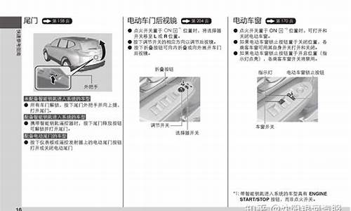 汽车之家crv车主报价及图片_汽车之家crv车主报价及图片大