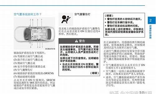 瑞纳汽车说明书中文版_瑞纳汽车说明书中文版下载