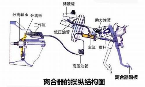 吉利豪情汽车有异响吗_吉利豪情汽车有异响吗视频