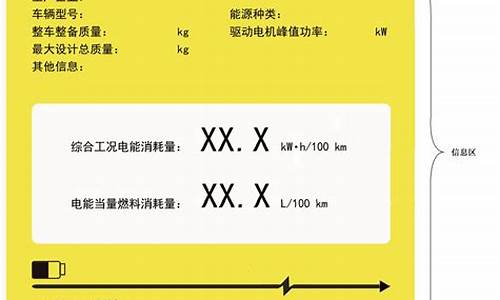 汽车燃料消耗量标识可以撕掉吗_汽车燃料消耗量标识可以撕掉吗