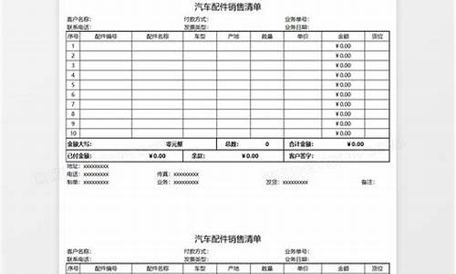 汽车配置清单在哪里看_汽车配置清单模板怎么写比较好