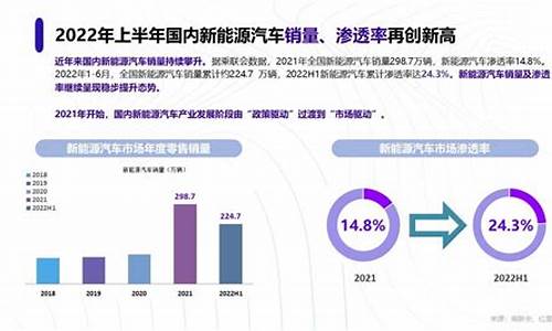 2023新能源汽车品牌排名_2021年新能源汽车排行