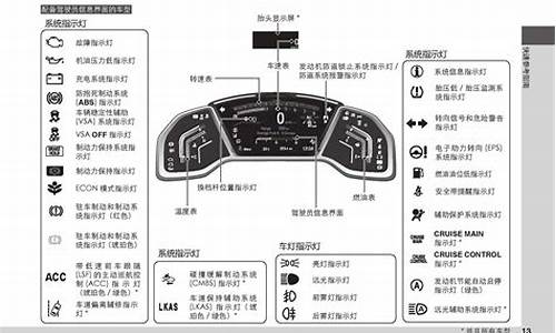 威姿汽车说明书_威姿汽车说明书电子版